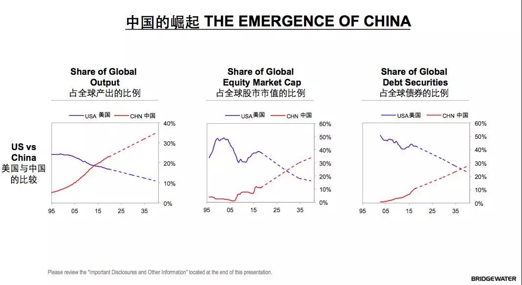 中国崛起.jpg