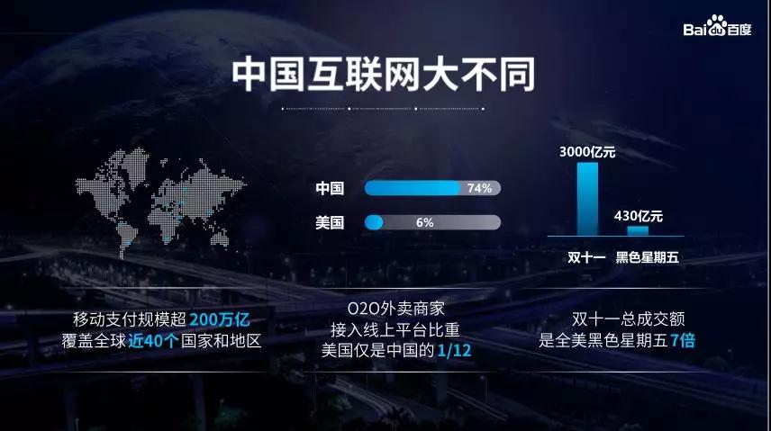 中国互联网.jpg