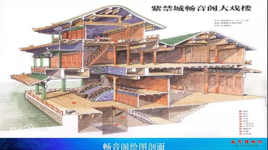 畅音阁.jpg