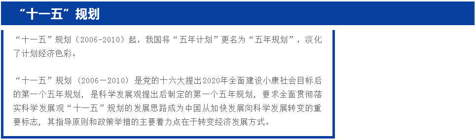 十一五规划.png