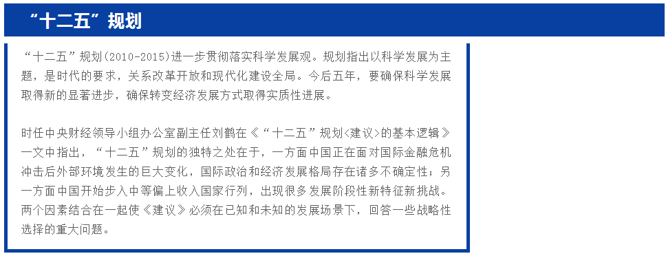 十二五规划.png